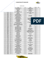 CLASSIFICAÇÃO II Maratona Famalicão