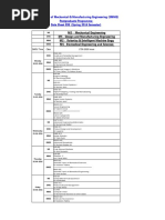 NUST School of Mechanical & Manufacturing Engineering (SMME) Postgraduate Programme Date Sheet ESE (Spring 2016 Semester)