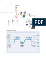 Sistemas Computacionales Mapas Conceptuales