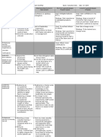 Nurs 479 Professional Development Grid