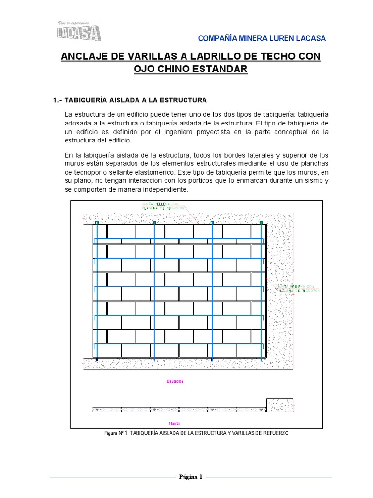 Anclaje de Varillas Ladrillo Techo Tarrajeado OJO CHINO ESTANDAR LACASA