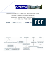 Mapa Conceptual de Programcion