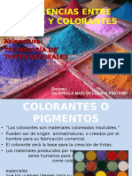 Clase2-Diferencias Entre Tintes y Colorantes o Pigmentos