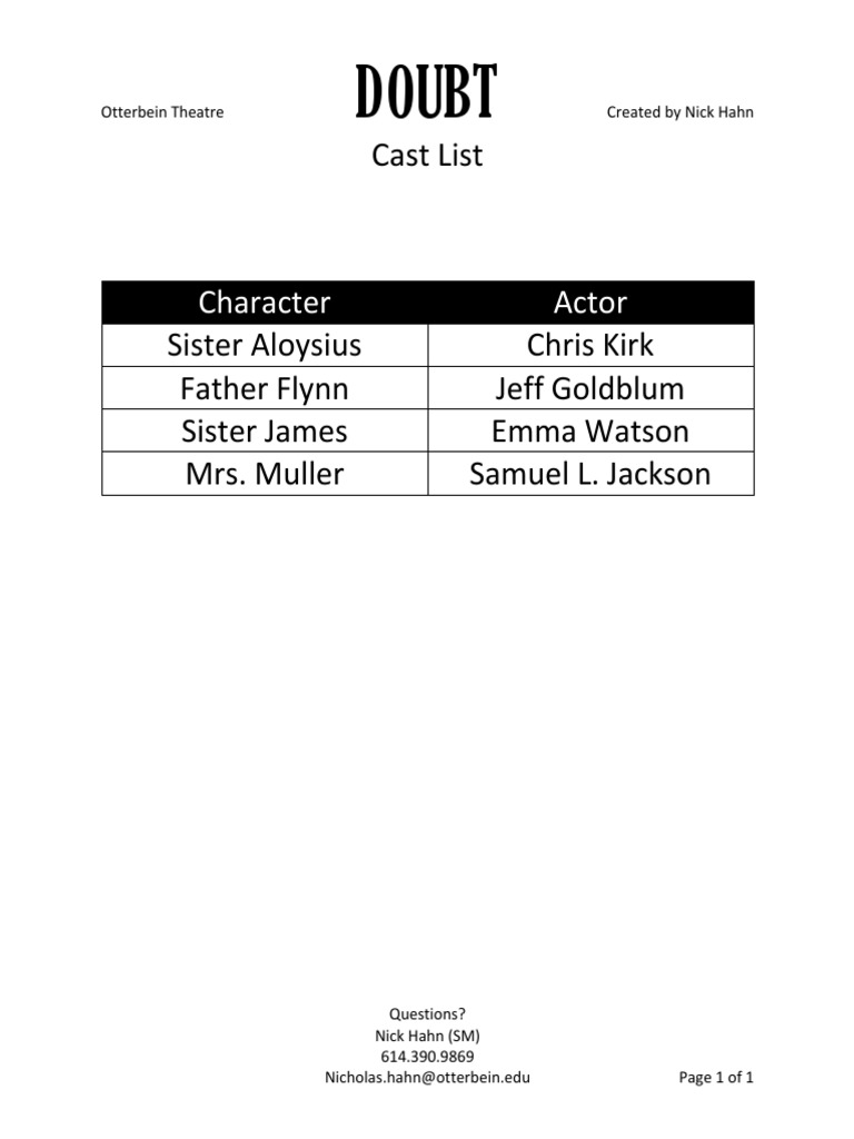 Cast List Final PDF