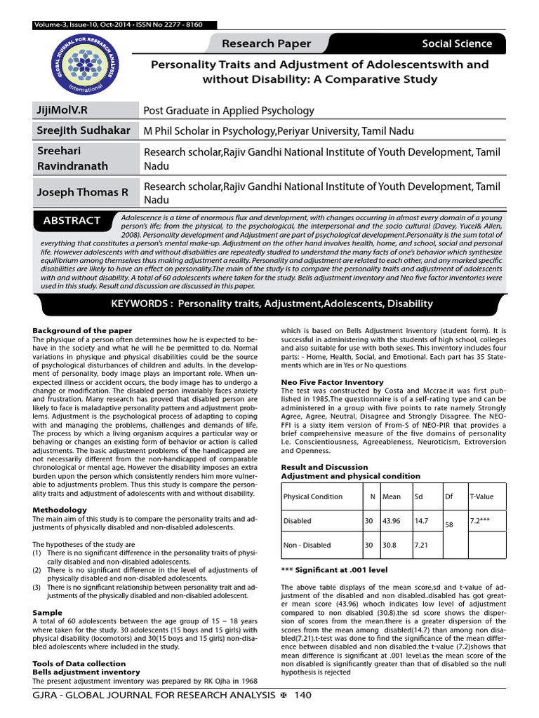 Personality Traits in Disabled Adolescents | PDF | Self-Improvement
