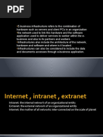 Internet, Intranet, Extranet