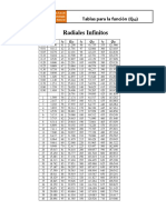 Tablas Funciones QtD.pdf