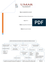 Mapa Conceptual de La Sección 21