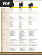 Download Nikon DSLR Comparison chart by  CONTADION SN33323422 doc pdf
