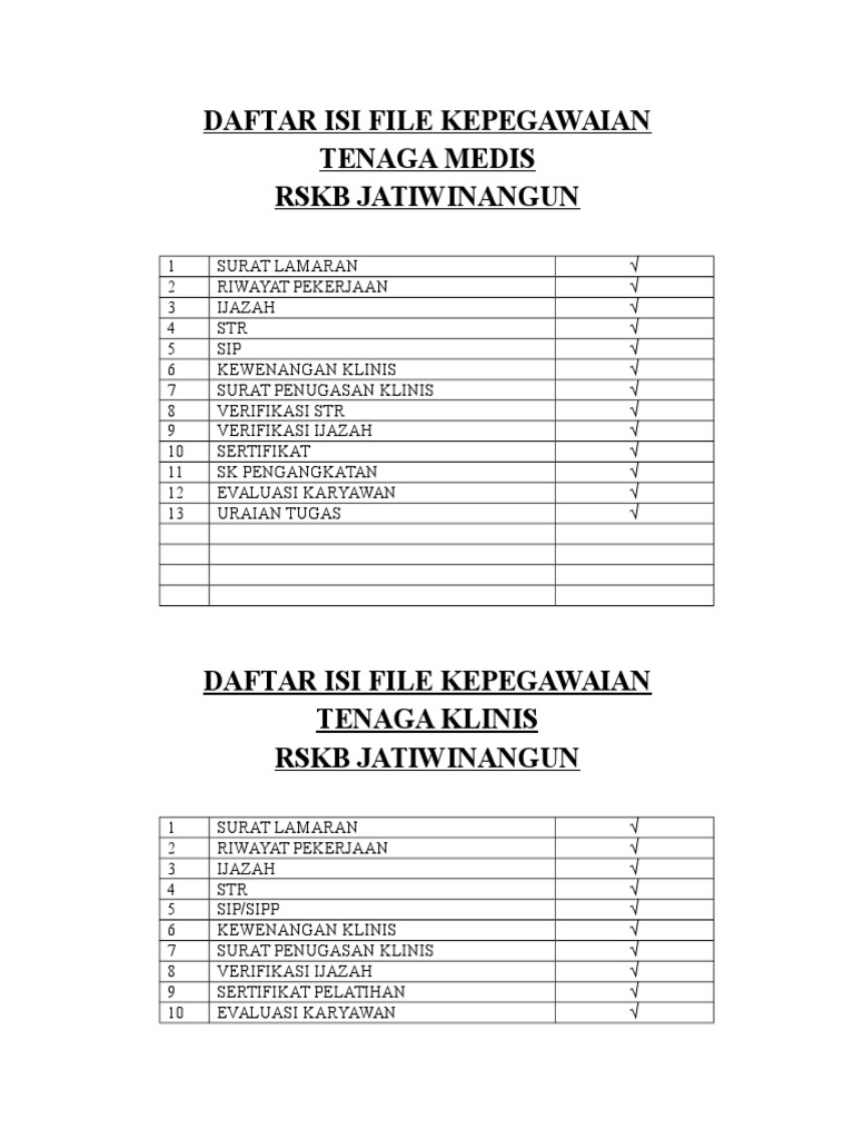 Daftar Isi File Kepegawaian Medis