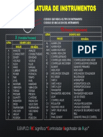 Diagrama P&ID PDF