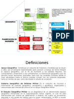 Generalidades Del Estudio Estrategico de Area