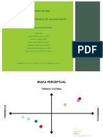 Mapa Perceptual