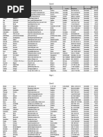 Download Foreign Press Financially Supported Hillary Clinton by Syndicated News SNNBZ SN333254255 doc pdf