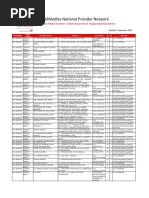 Admedika Provider Jabodetabek Banten