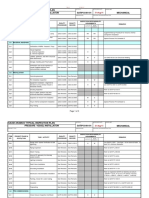 SATIP D 001 01 (Revision 4)