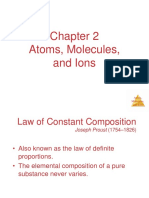 CH 2 Atoms Molecules and Ions