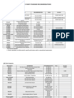 SSPC Paint System Recommendations PDF