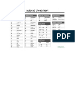 Autocad Cheat Sheet