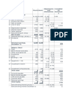 Income Statement: Placid Storm Adjustments and Eliminations Consolidat Ed Statement S