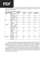 Methods in Cell Biology 1 | PDF | Cell Nucleus | Necrosis