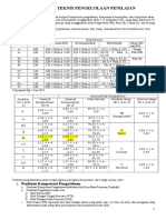 PETUNJUK TEKNIS PENGELOLAAN PENILAIAN MAT MA.docx