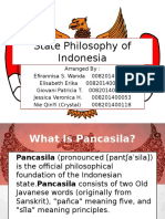 State Philosophy of Indonesia