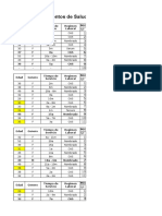 Conteo de Encuestas