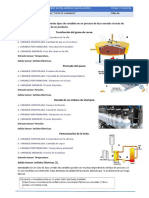 Tipos de Variables en Un Proceso.