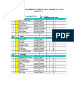 60 - Daftar Peserta KKN Semester Pendek