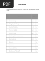 Electro-Mechanical Material List PDF