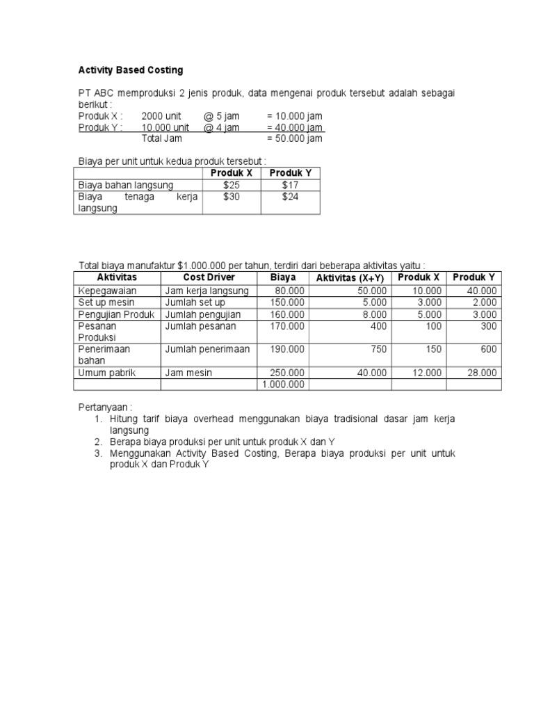 Soal Activity Based Costing Doc