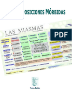 53628164-Bañon Zaragoza. Predisposiciones-Morbidas-Las-MIASMAS-Herencia-Congenita.pdf