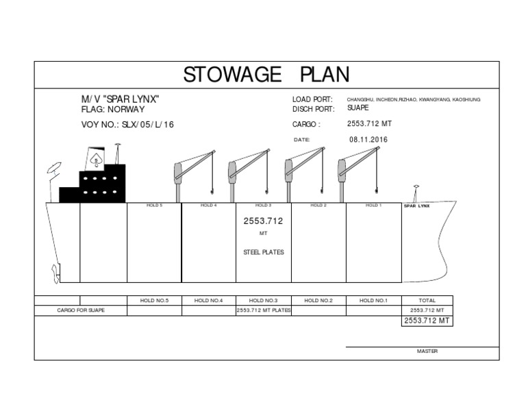 Spar Lynx Stowage Plan for Steel Plates | PDF | Business | Science ...