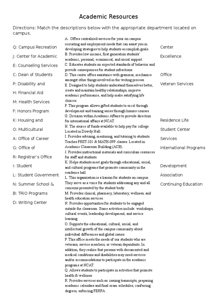 Campus Academic Support Guide | PDF | Gifted Education | Quality Of Life