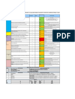 Matriz Continuidad Del Negocio-1-1 Ok-1