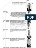 1.3 Precursores y Filosofías de La Calidad