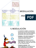 Modulacion Analoxica