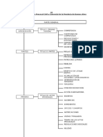 Clasificación Del Código Procesal CyC de La Provincia de Bs - As PDF