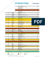 Calendario Atp 2015