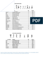 Lista de Focos PDF