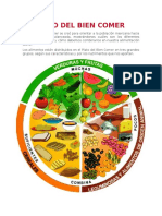 El Plato Del Bien Comer y Nutrientes