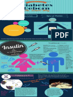 Diabetes Reborn Infographic-Draft 1