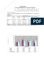 Relacion Entre Variables a Partir de Datos Experimentales