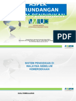 Aspek Perundangan Dalam Pendidikan - PPT Slides Complete - Malay