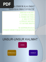 Download Unsur Kalimat Dan Kalimat Efektif by ANNISA ZAHRA SN333371991 doc pdf