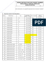 Work Instruction For Gasket Rubber Moulding & Special Process Qualification