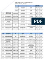 696 - Lampiran Pengumuman Penerimaan UGM 2015-2016