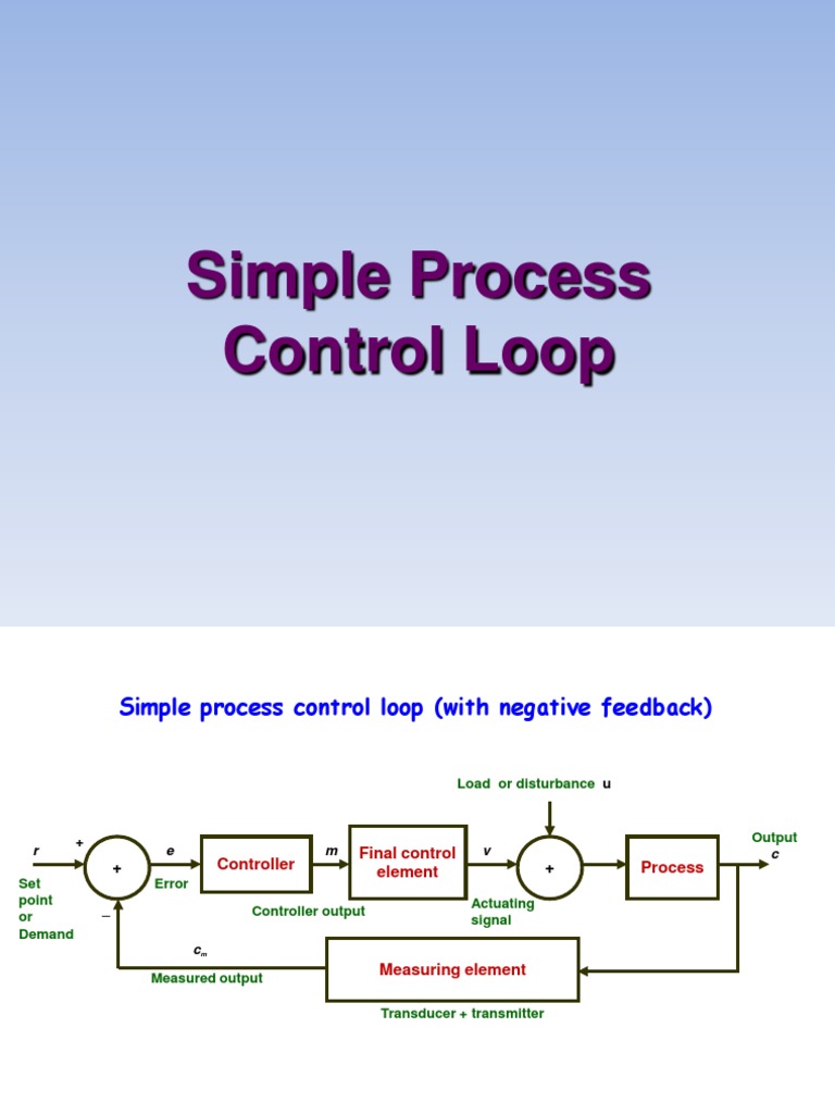 Process Control Loop | PDF | Actuator | Control System