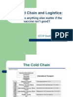 7-Cold Chain Logistics and Issues